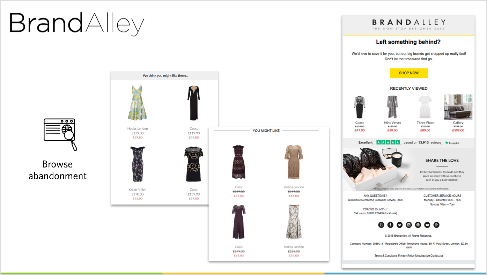 BrandAlley emails