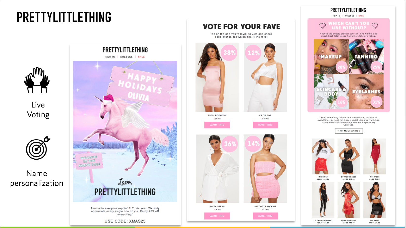 PrettyLittleThing emails live polling